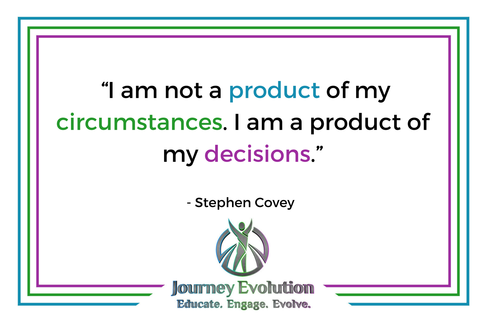 Image result for I am not a product of my circumstances covey quote